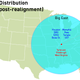 Illustration for article titled See The Big East Get Much Bigger And Much Less Eastern With Conference Realignment Visualizations